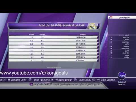 أبرز إحصائيات اللاعب كريستيانو رونالدو مع نادي ريال مدريد