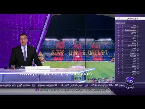 المصادر التي يحققها ملعب الكامب لخزينة برشلونة