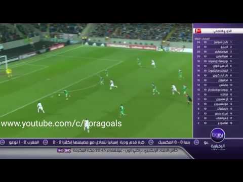 بالفيديو  كروتيا تسحق أيرلندا الشمالية بثلاثية نظيفة