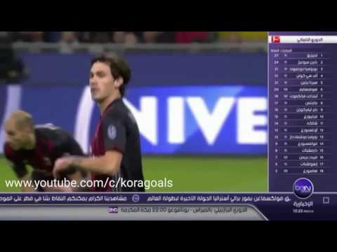 شاهد مباراة الديربي الايطالي ميلان وانتر في الكالشيو