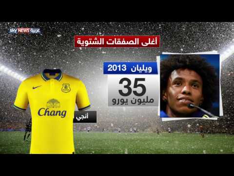 الميركاتو الشتوي يشهد صفقات ساخنة