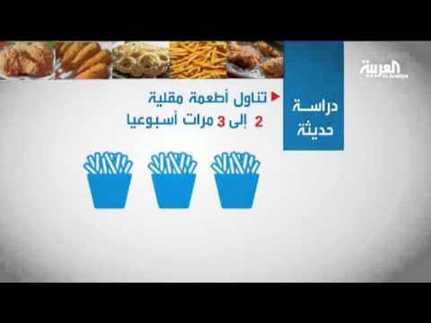الأطعمة المقلية تصيب بأمراض القلب