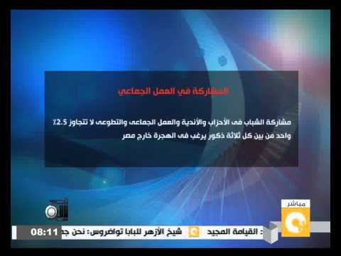 شاهد معظم العاطلين حملة المؤهلات العليا ليسانس تجارة