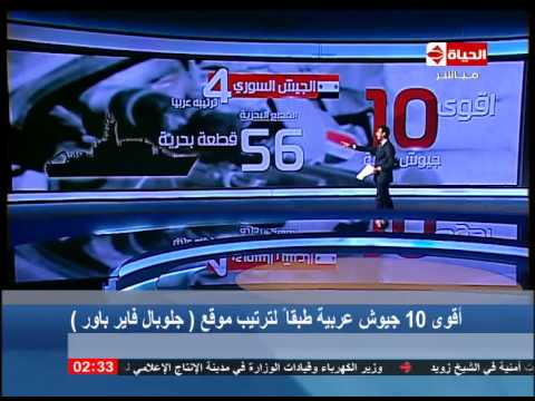 شاهد أقوى 10جيوش عربية والتي يتصدر مقدمتها الجيش المصري