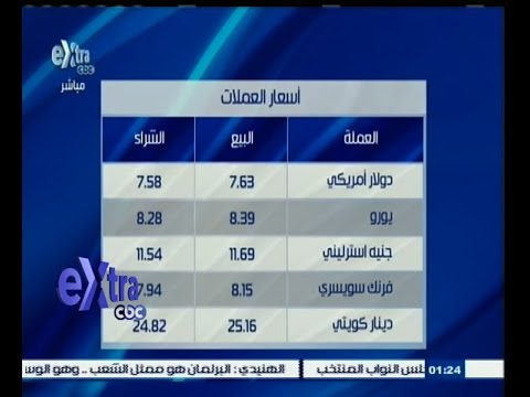 ‫بالفيديو تعرف على أسعار الذهب والعملات الاثنين