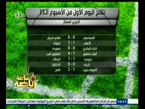 تعرّف على ترتيب الفرق بعد المباريات الأخيرة في الدوري