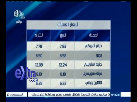 شاهد أسعار الذهب والعملات الأجنبية بالجنيه المصري