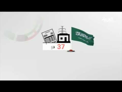 شاهد السعودية الأوفر عيشًا بمقارنة الأسعار في الخليج