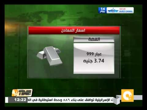 بالفيديو جولة في الأخبار الاقتصادية وأسعار العملات