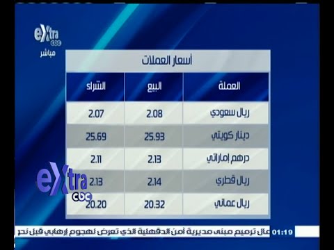 شاهدتعرف على مؤشرات أسعار العملات والذهب في السوق المصرية