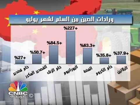 شاهد البيانات الجمركية تبرئ التنين الصيني من انخفاض أسعار السلع