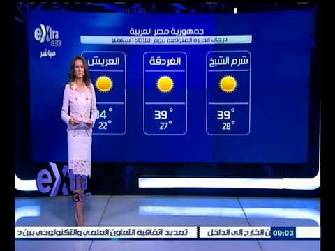 شاهد تعرف على درجات الحرارة في مصر الثلاثاء