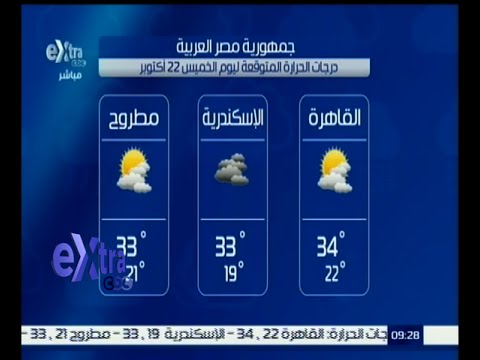 تعرف على درجات الحرارة والطقس في مصر