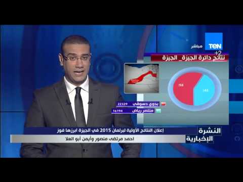إعلان النتائج الأولية لبرلمان  2015في الجيزة