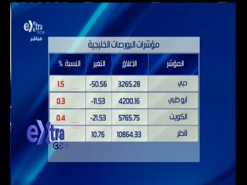 بالفيديو ‪تعرف على مؤشرات البورصات الخليجية
