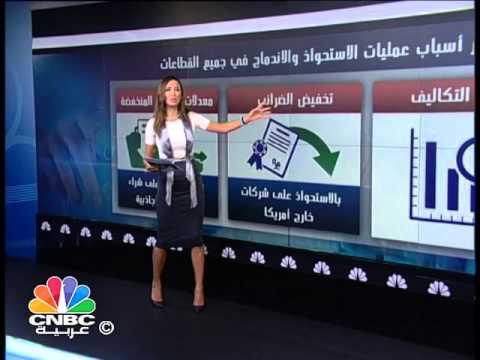 صفقات الاستحواذ في قطاع الأدوية الأميركي