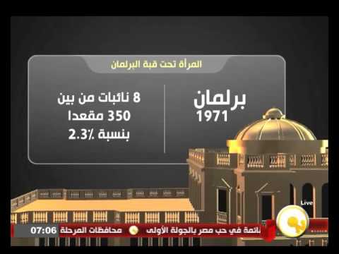 تعرف على دور المرأة المصرية تحت قبة البرلمان