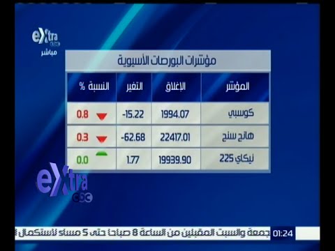 بالفيديو تعرف على مؤشرات البورصة الخليجية والآسيوية