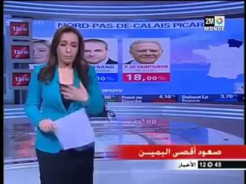 لحظة اختناق مذيعة عربية أثناء قراءة نشرة الأخبار على الهواء