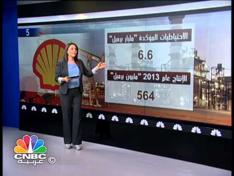 النفط الرملي المستقبل الأمثل للطاقة