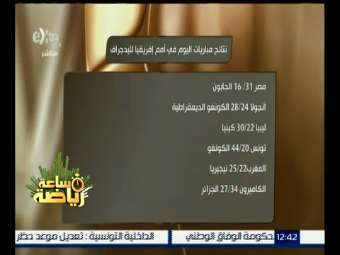 بالفيديو تعرف على نتائج مباريات أمم إفريقيا لليد