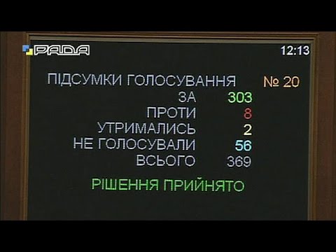 البرلمان الأوكراني يصوت للقانون