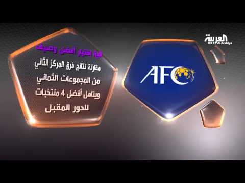 تعرف على حظوظ المنتخبات الآسيوية في تصفيات المونديال