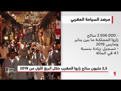 المغرب يستقبل 25 مليون سائح خلال الربع الأول من 2019